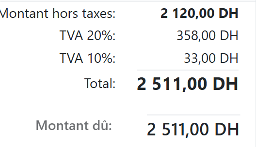 Vos clients paient quand ils veulent.